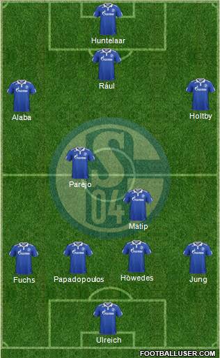 FC Schalke 04 Formation 2012