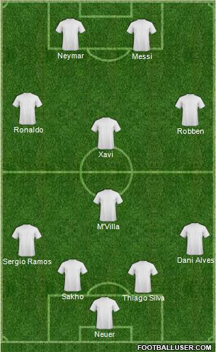 U.S.A. Formation 2012