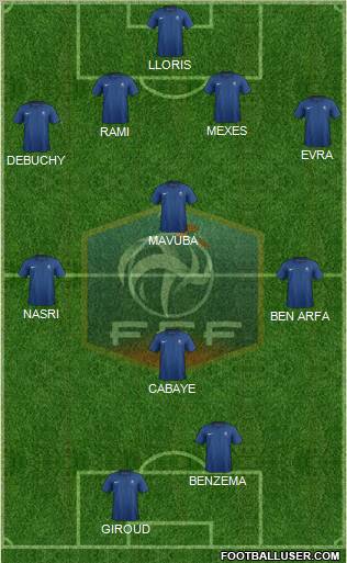 France Formation 2012
