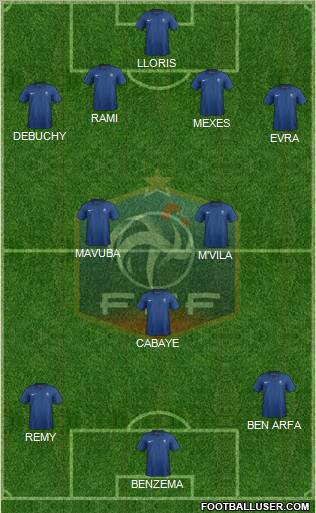 France Formation 2012
