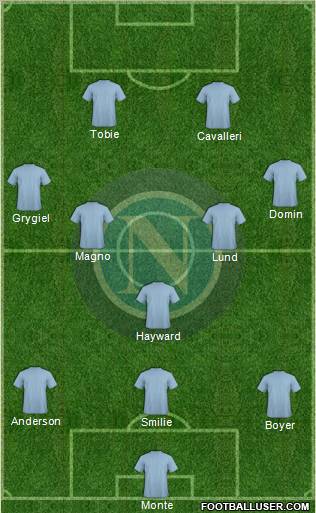 Napoli Formation 2012