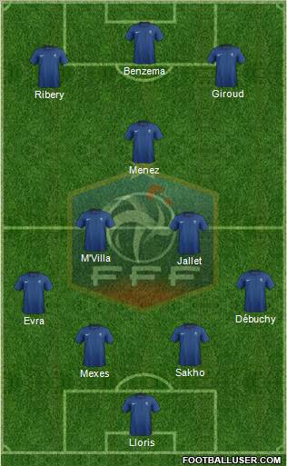 France Formation 2012