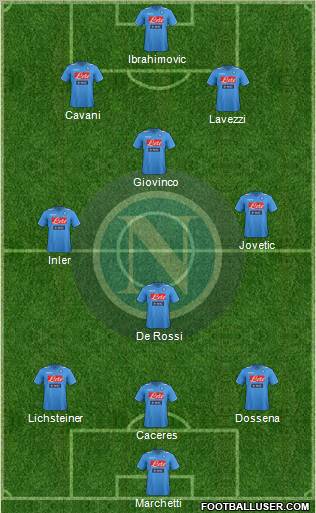 Napoli Formation 2012
