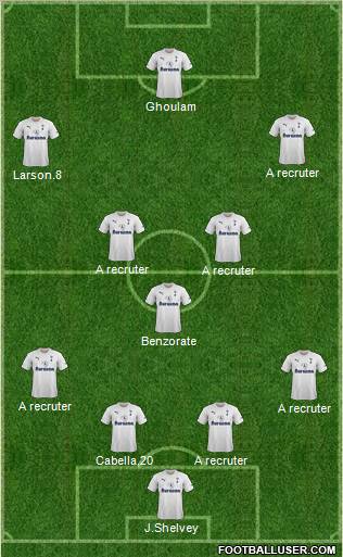 Tottenham Hotspur Formation 2012