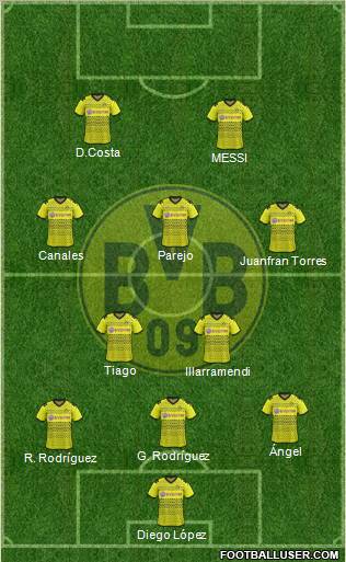 Borussia Dortmund Formation 2012