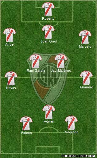 River Plate Formation 2012