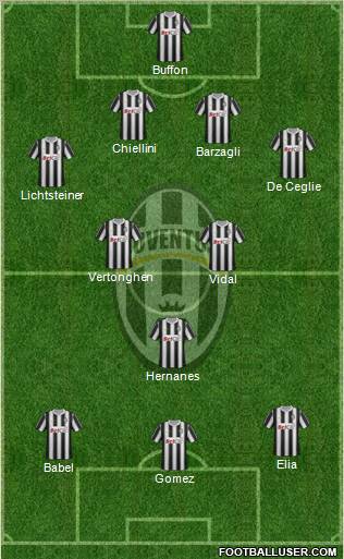 Juventus Formation 2012