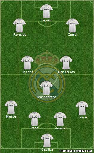 Real Madrid C.F. Formation 2012