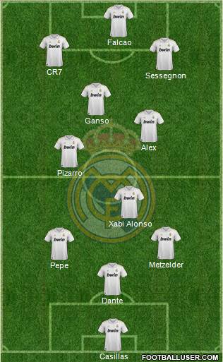 Real Madrid C.F. Formation 2012