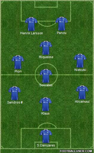 St. Johnstone Formation 2012