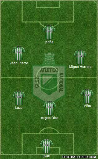 CDC Atlético Nacional Formation 2012
