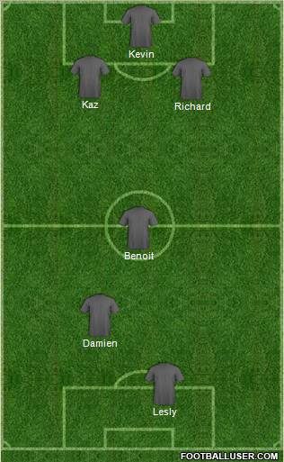Champions League Team Formation 2012