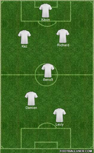 Dream Team Formation 2012
