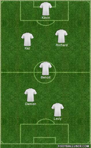 Dream Team Formation 2012