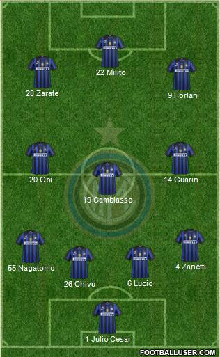 F.C. Internazionale Formation 2012