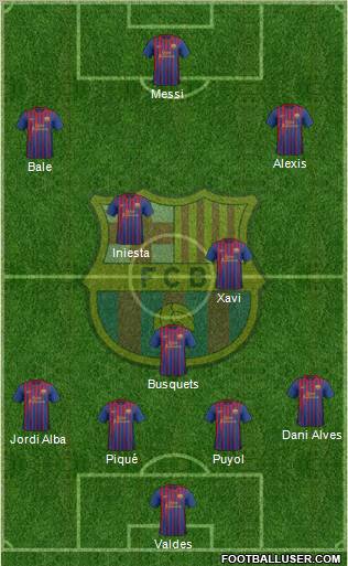 F.C. Barcelona Formation 2012