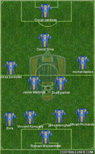 Club Real San Luis Formation 2012
