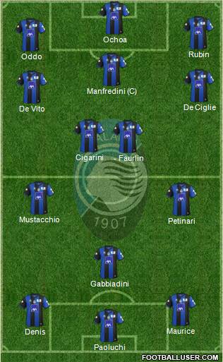 Atalanta Formation 2012