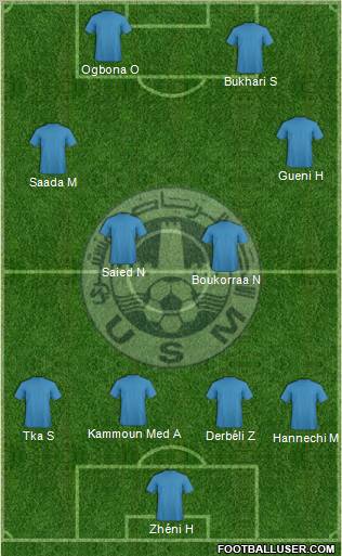 Union Sportive Monastirienne Formation 2012
