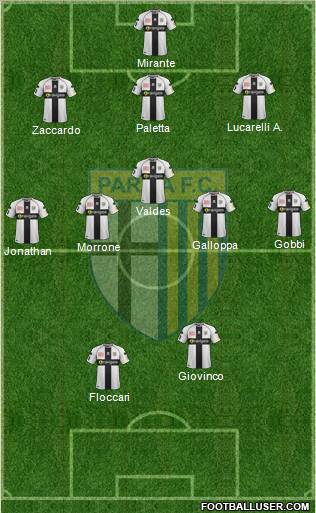 Parma Formation 2012