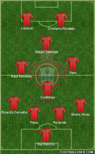 Portugal Formation 2012