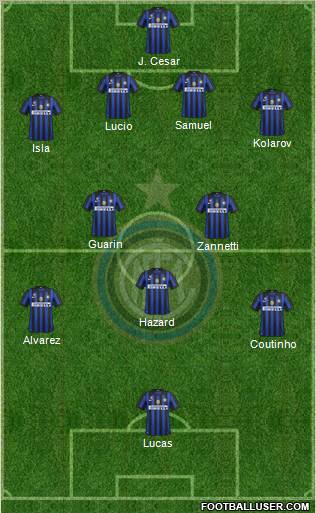 F.C. Internazionale Formation 2012