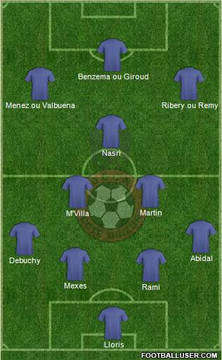 OGC Nice Côte d'Azur Formation 2012