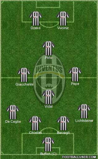 Juventus Formation 2012