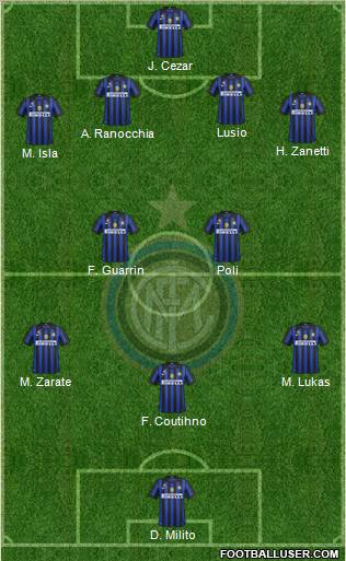 F.C. Internazionale Formation 2012