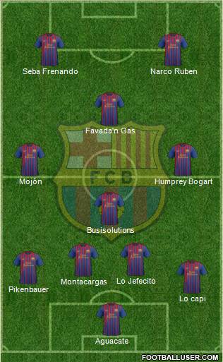 F.C. Barcelona Formation 2012