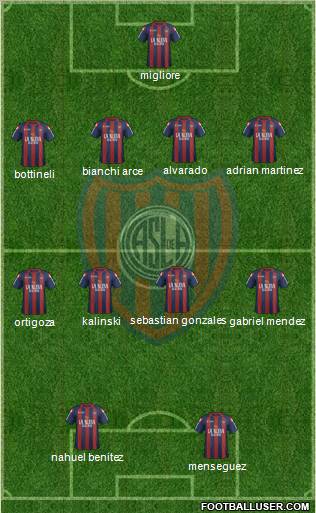 San Lorenzo de Almagro Formation 2012