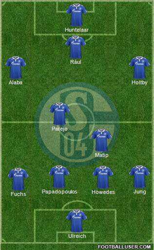 FC Schalke 04 Formation 2012