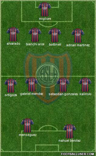 San Lorenzo de Almagro Formation 2012