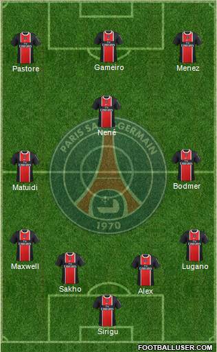 Paris Saint-Germain Formation 2012