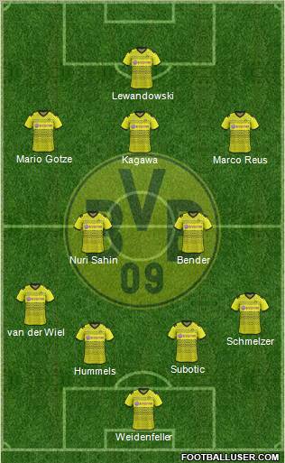 Borussia Dortmund Formation 2012