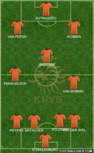 Holland Formation 2012