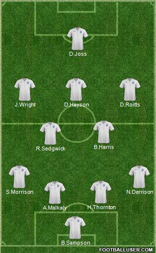 England Formation 2012