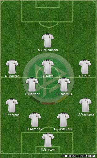 Germany Formation 2012
