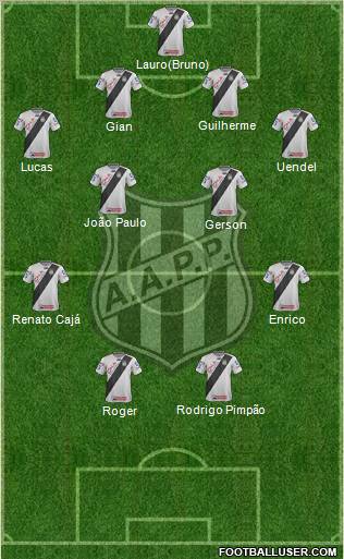 AA Ponte Preta Formation 2012