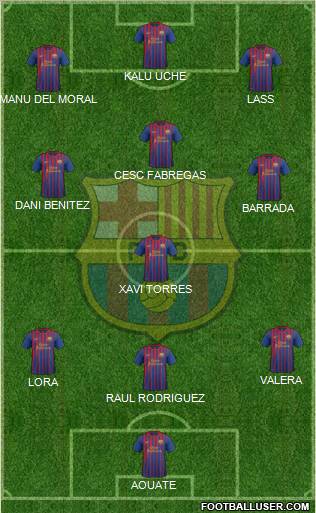 F.C. Barcelona Formation 2012
