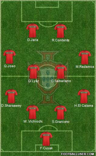Portugal Formation 2012
