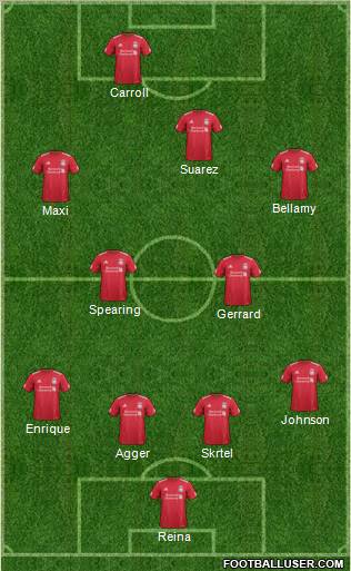 Liverpool Formation 2012