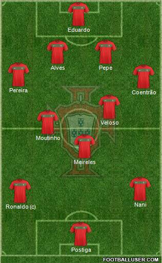 Portugal Formation 2012