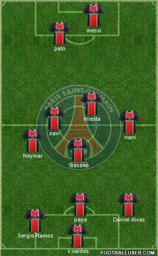 Paris Saint-Germain Formation 2012