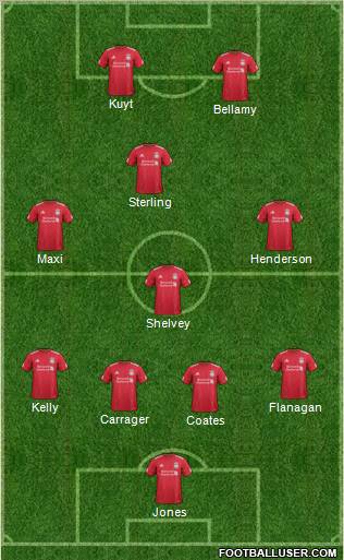 Liverpool Formation 2012