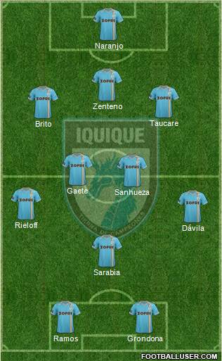 CD Municipal Iquique S.A.D.P. Formation 2012
