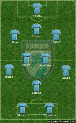 CD Municipal Iquique S.A.D.P. football formation