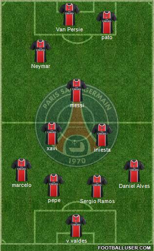 Paris Saint-Germain Formation 2012