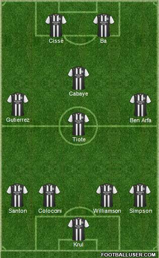 Newcastle United Formation 2012