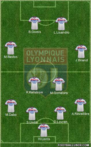 Olympique Lyonnais Formation 2012